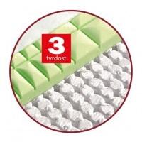 tuhost-3