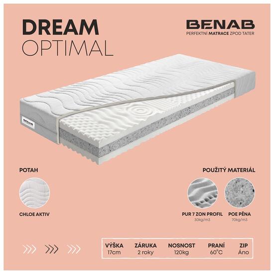 Benab Dream Optimal