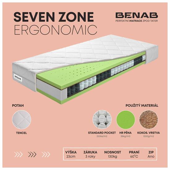 Benab Seven Zone Ergonomic