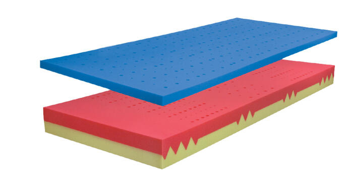 BLOK DUO VISCO SOFT